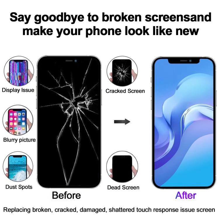 JK Soft OLED LCD Screen For iPhone 16 Pro Max